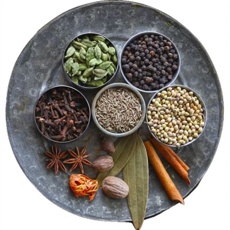 Korma Masala / Kurma Masala